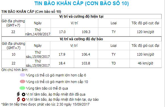 BAO SO 10B.JPG