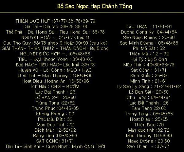 Bo sao ngoc hap chanh tong.jpg