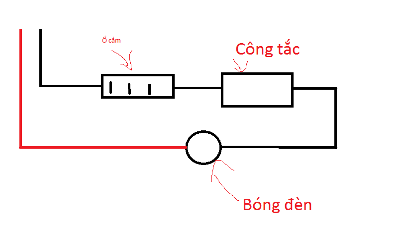 cach-lap-cong-tac-dien.png