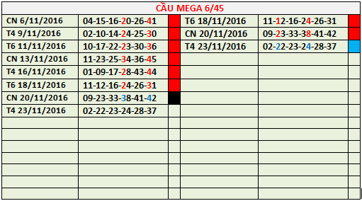 CAU MEGA1.png