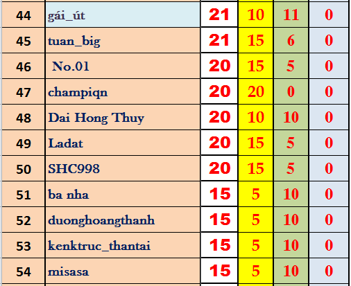 DSMBV34.png