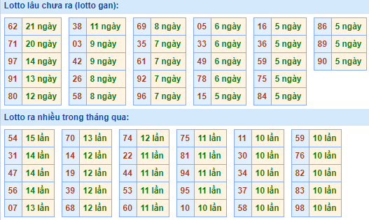 GAN MB.png