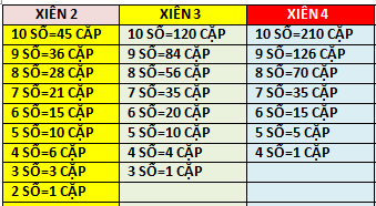 GHÉP XIÊN.png