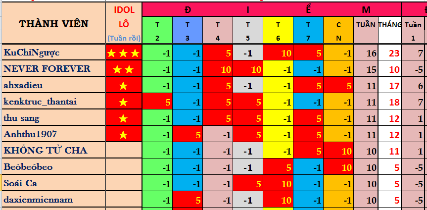 IDOL.png
