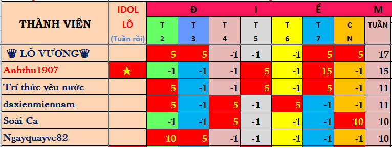IDOL.png
