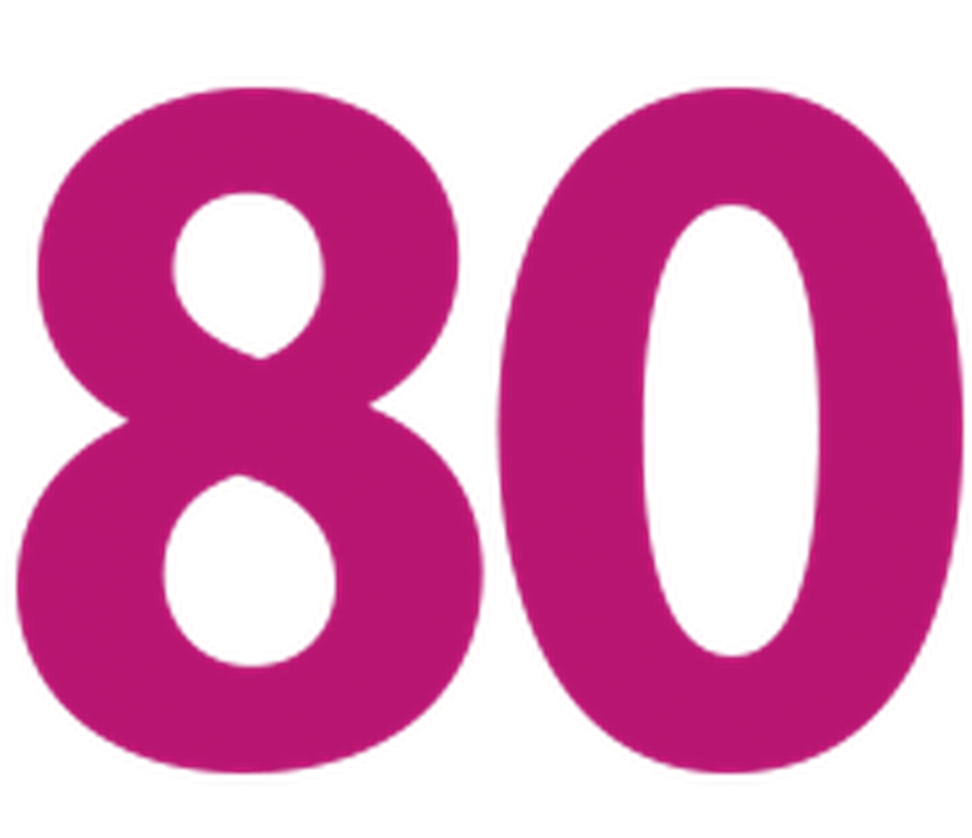 kisspng-number-custom-home-clip-art-80-5b2411ada6ded1.2372097415290904776835.png