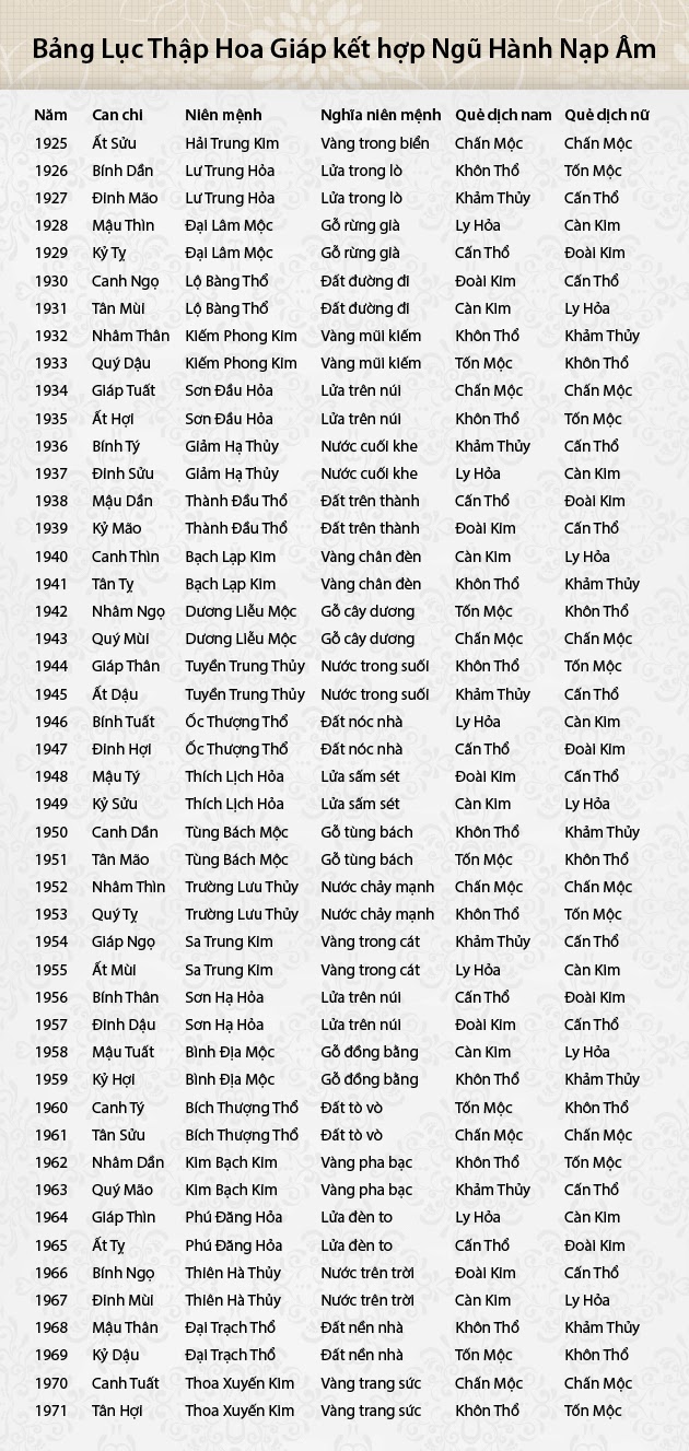 Luc-thap-hoa-giap1.jpg