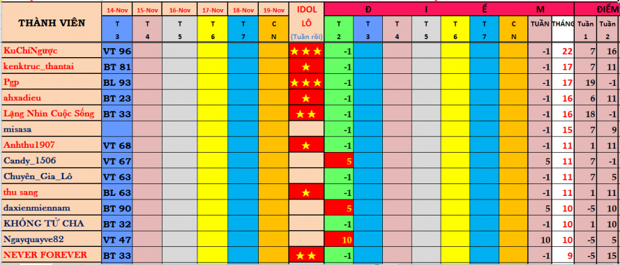 ngay thi 1.png