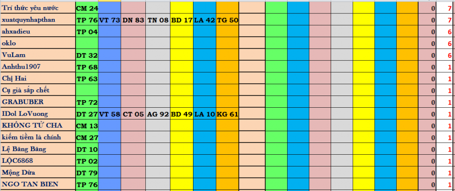 ngay thi 2.png
