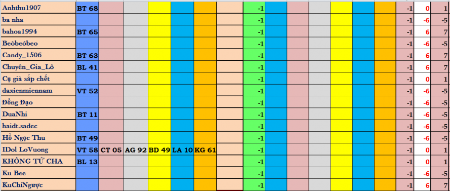 ngay thi 2.png