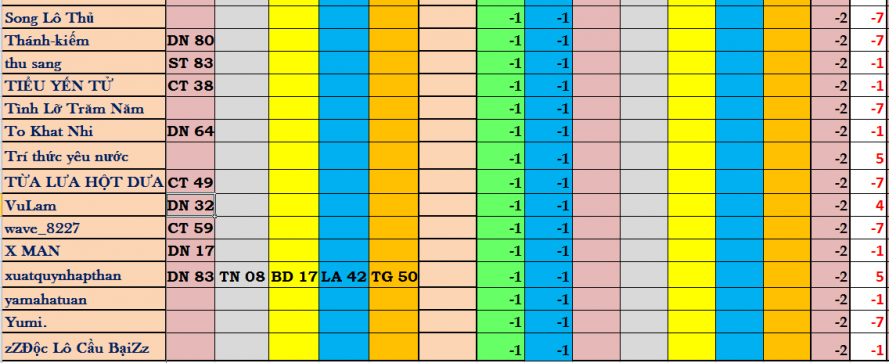 ngay thi 4.png