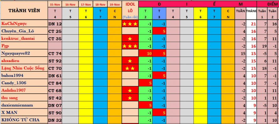 ngay thi 5.png
