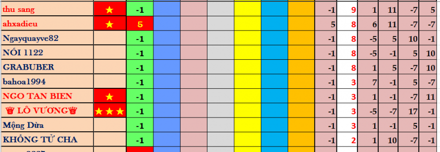 ngay thi 5.png