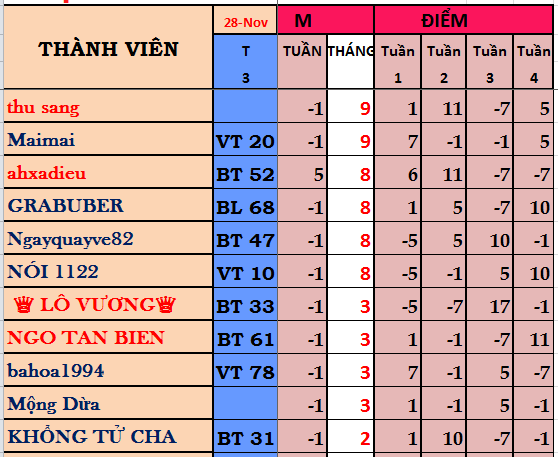 ngay thi 5.png