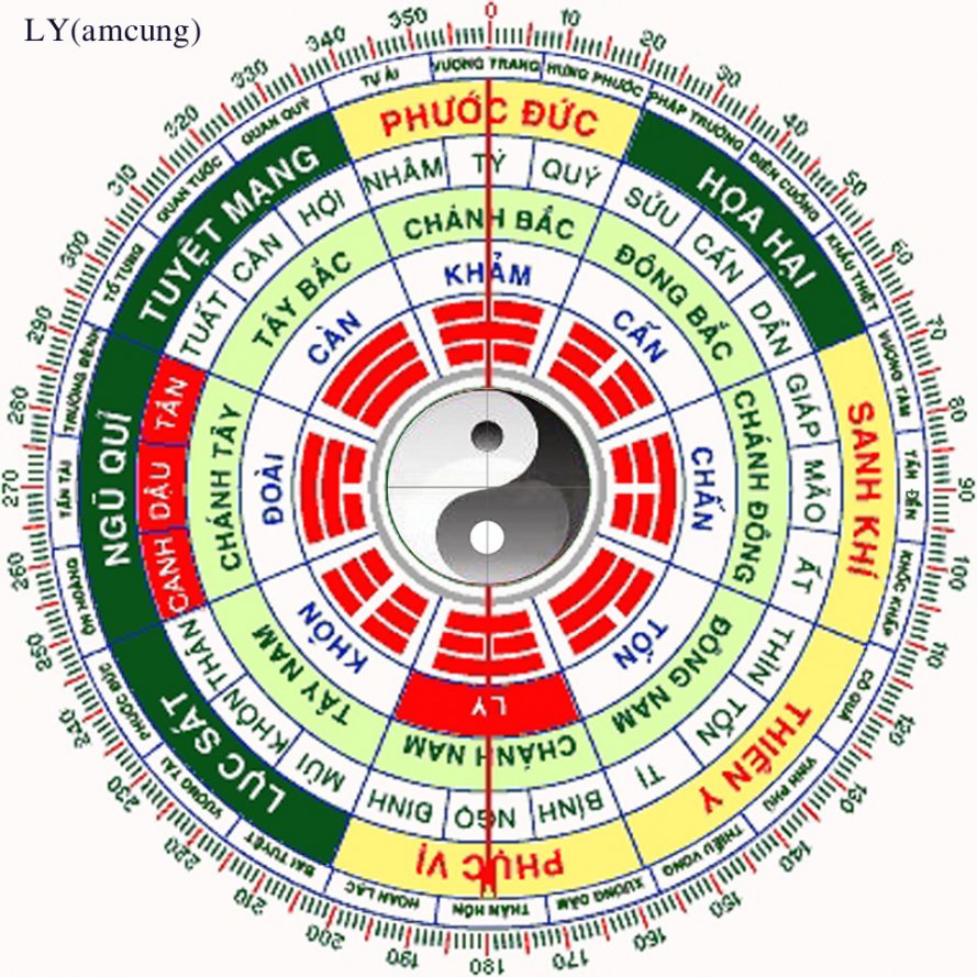 phong_thuy_lam_nha_222.jpg