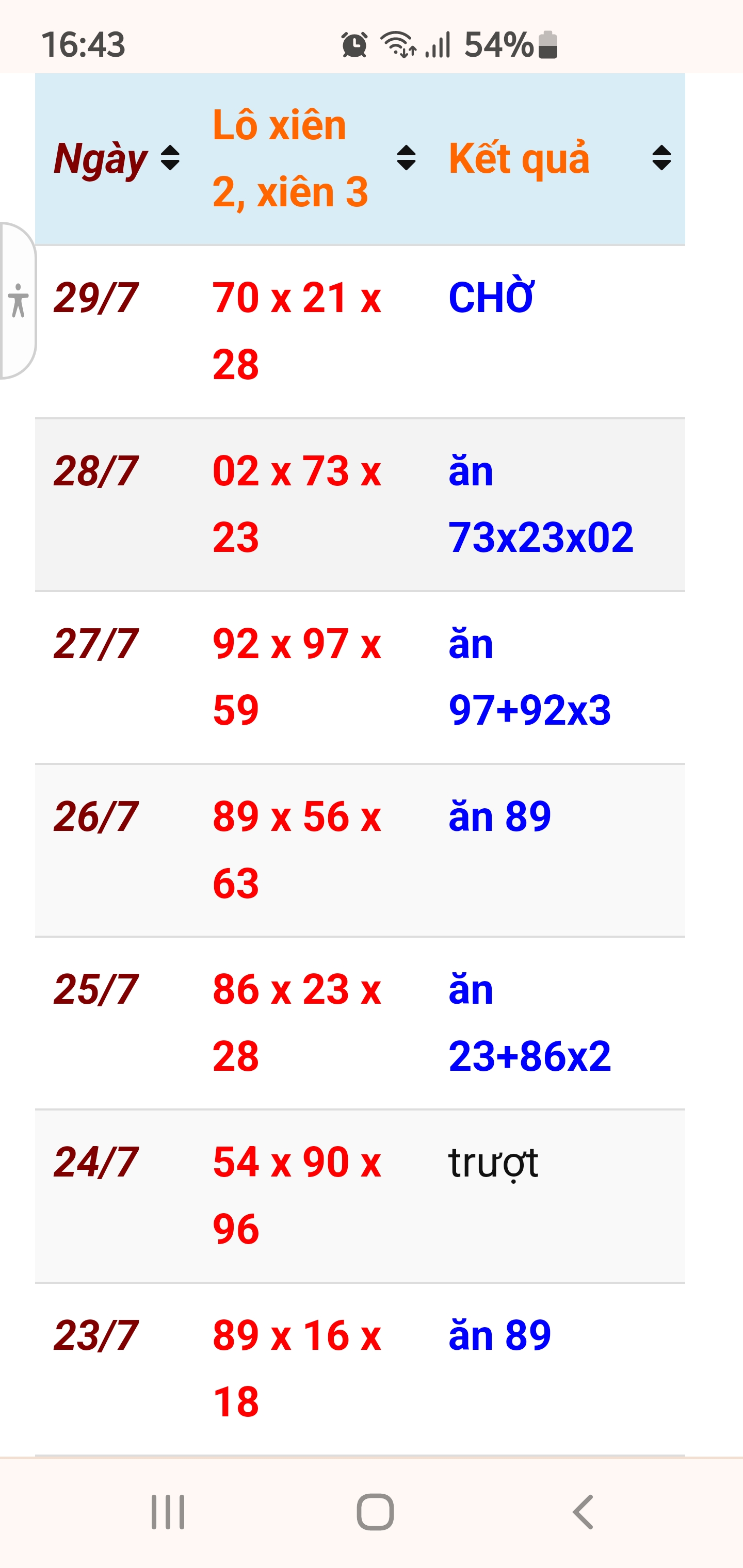 Screenshot_20240729-164354_Chrome.jpg