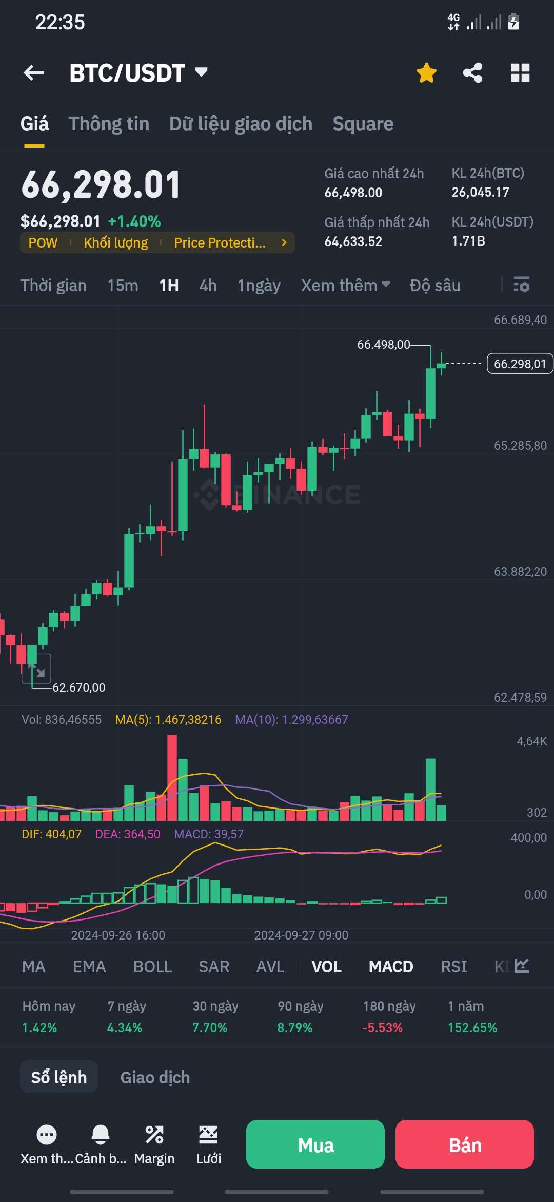 Screenshot_20240927-223507_Binance.jpg