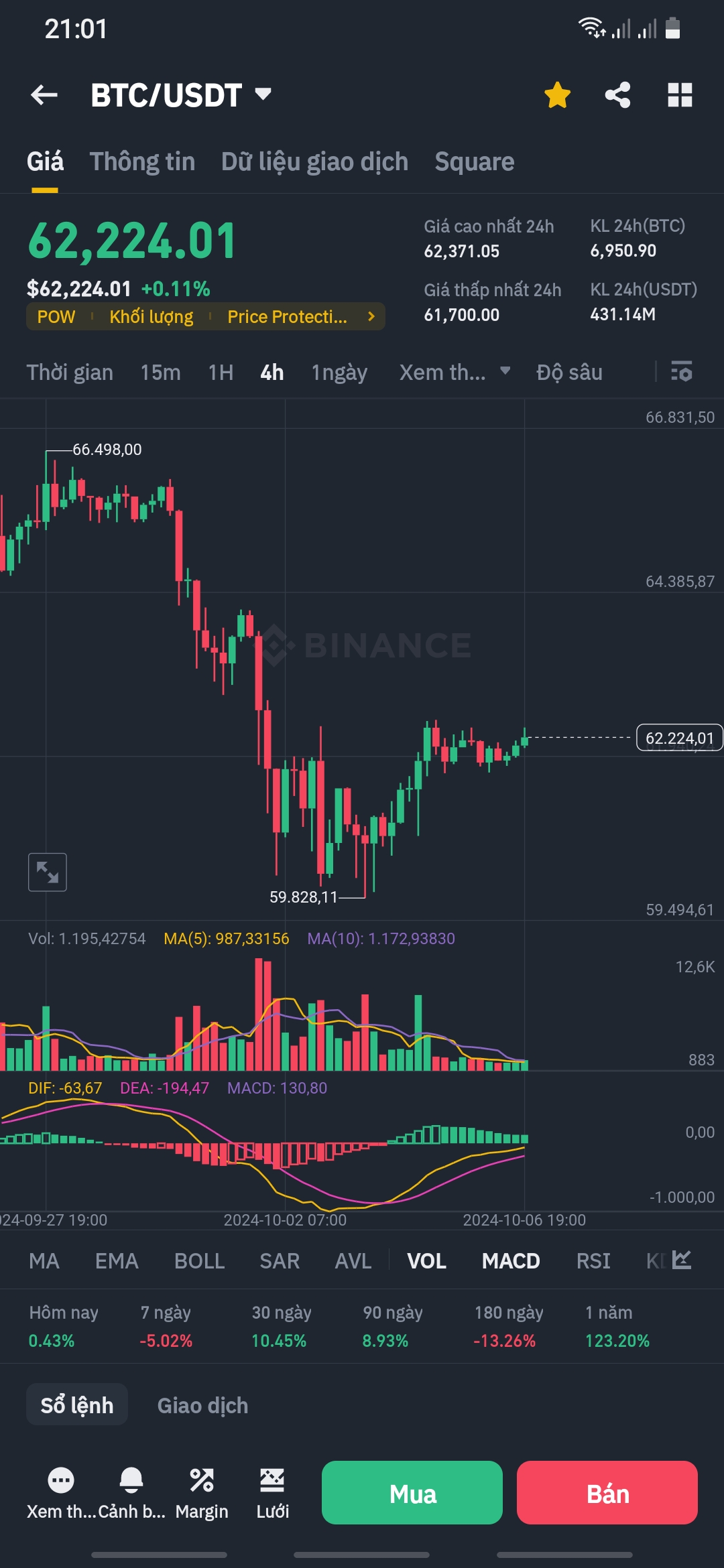 Screenshot_20241006-210117_Binance.jpg