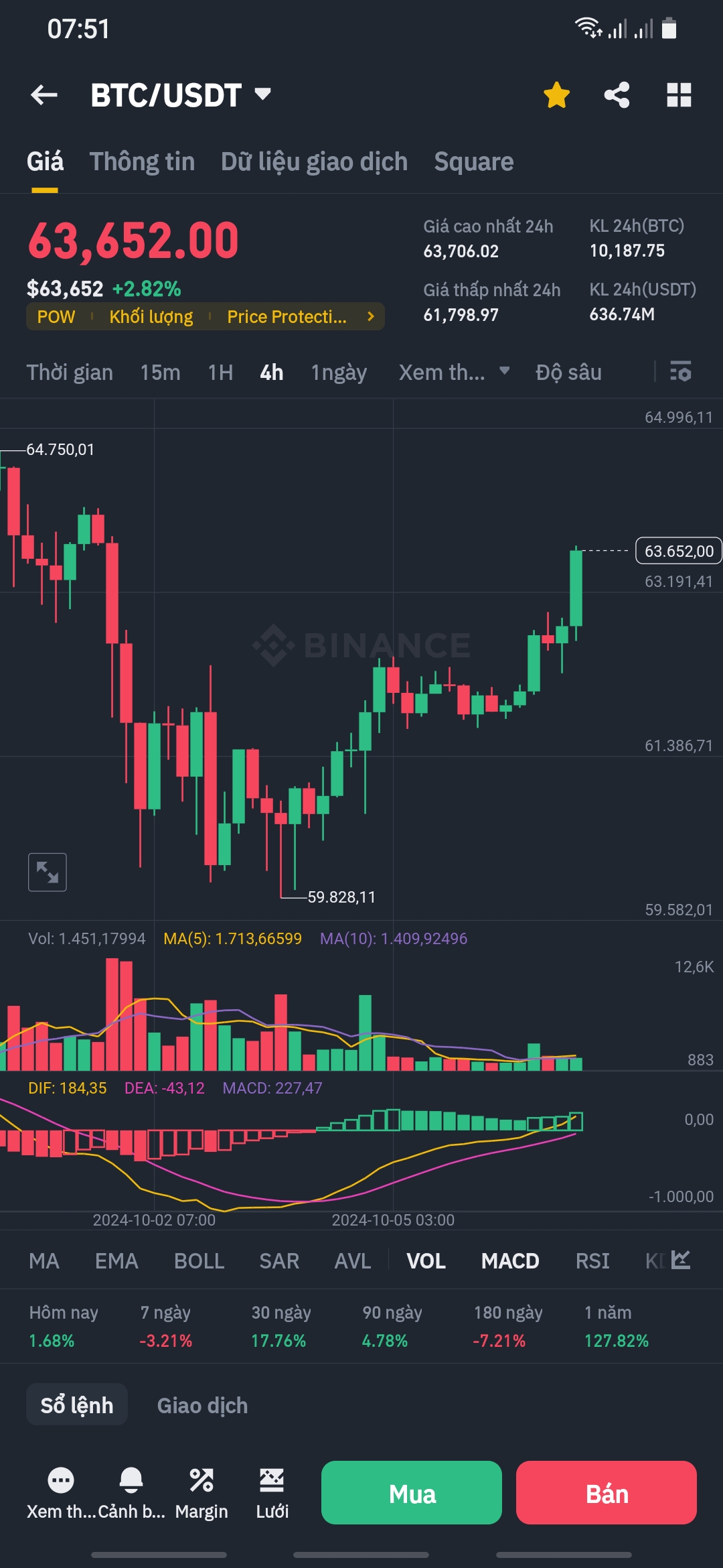 Screenshot_20241007-075104_Binance.jpg