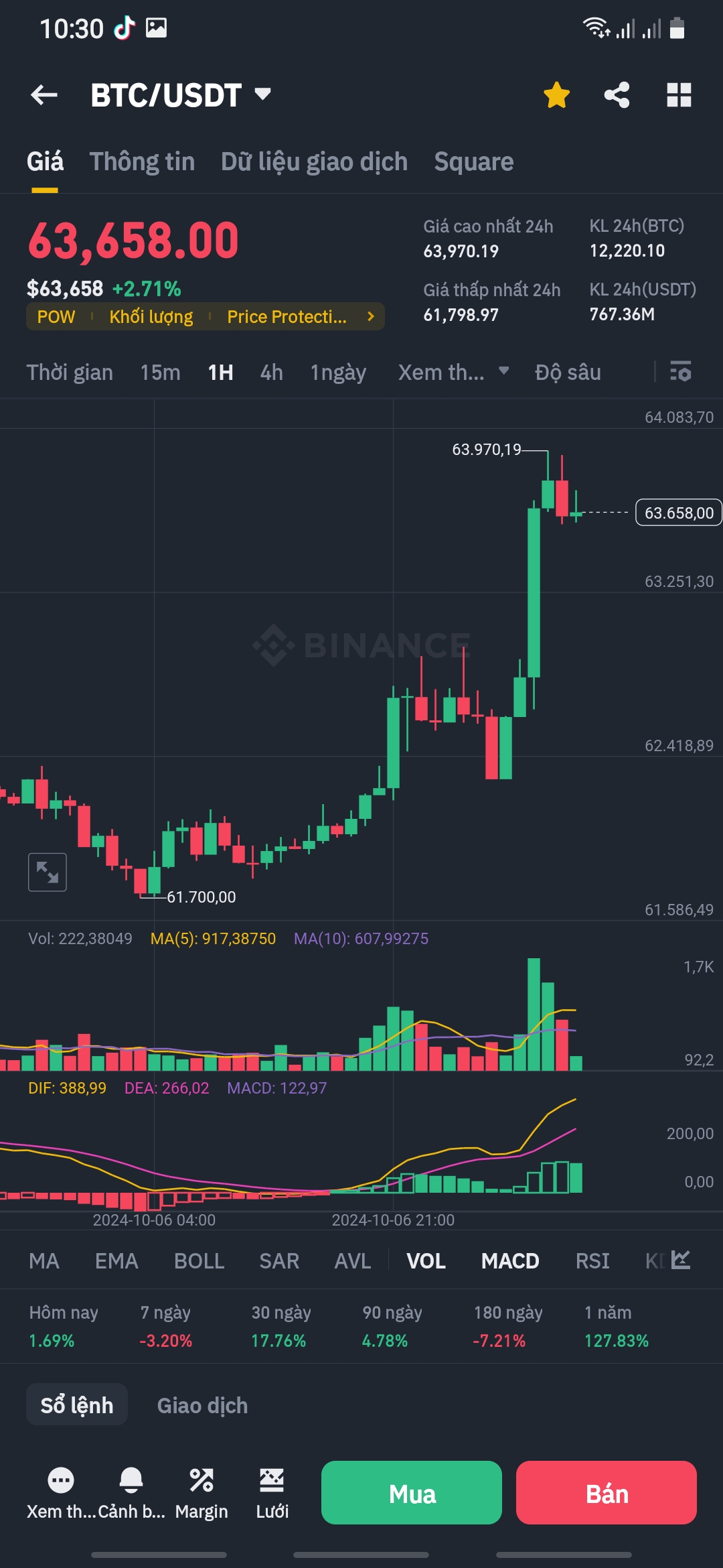 Screenshot_20241007-103036_Binance.jpg
