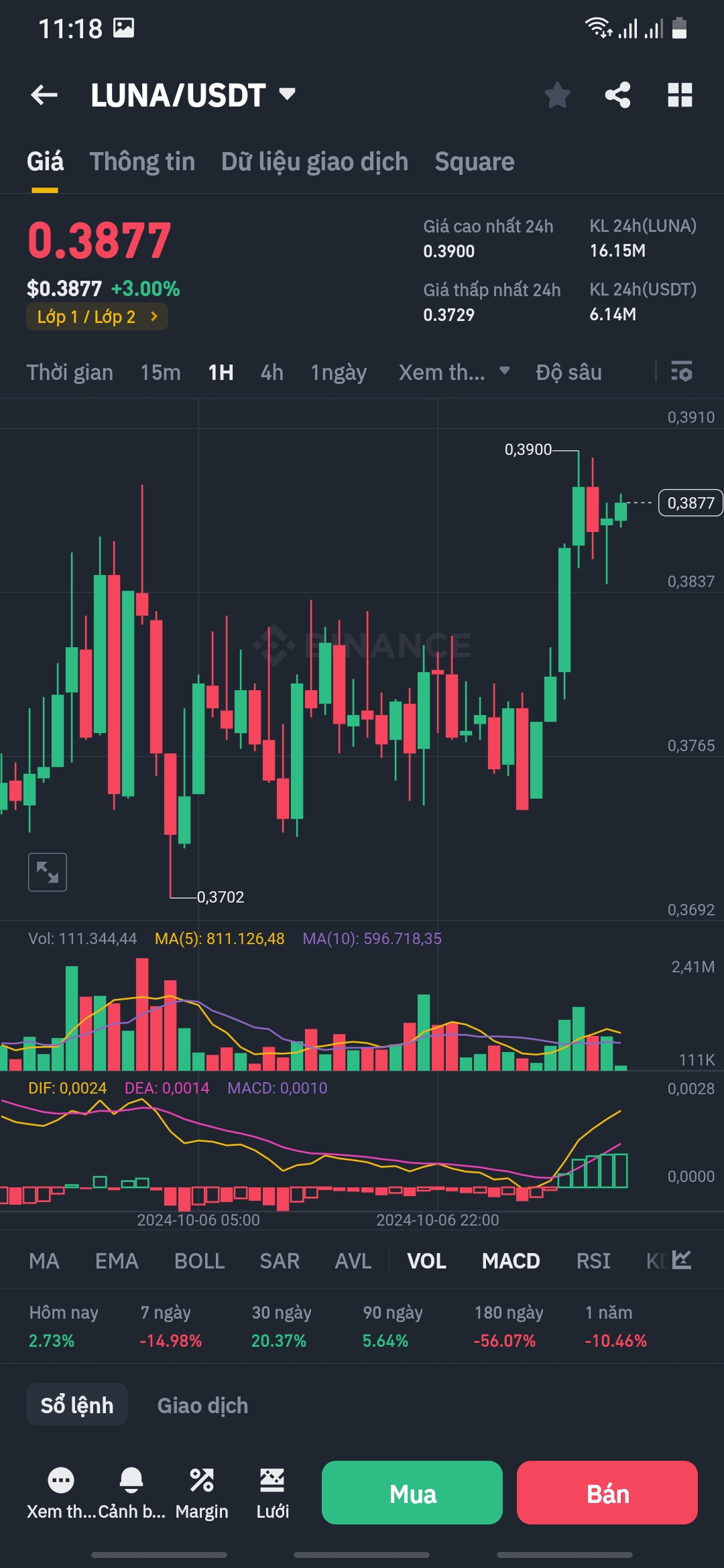Screenshot_20241007-111841_Binance.jpg