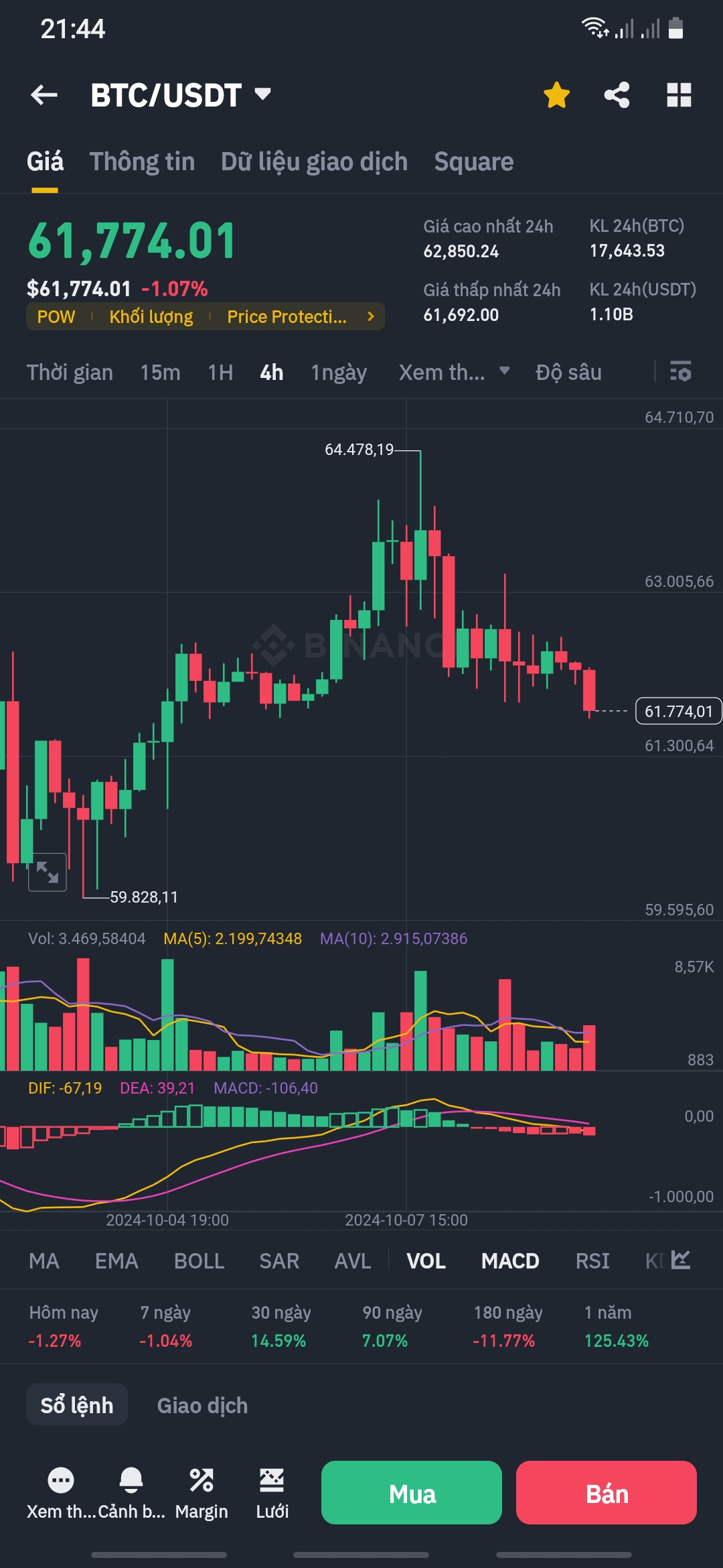 Screenshot_20241009-214430_Binance.jpg