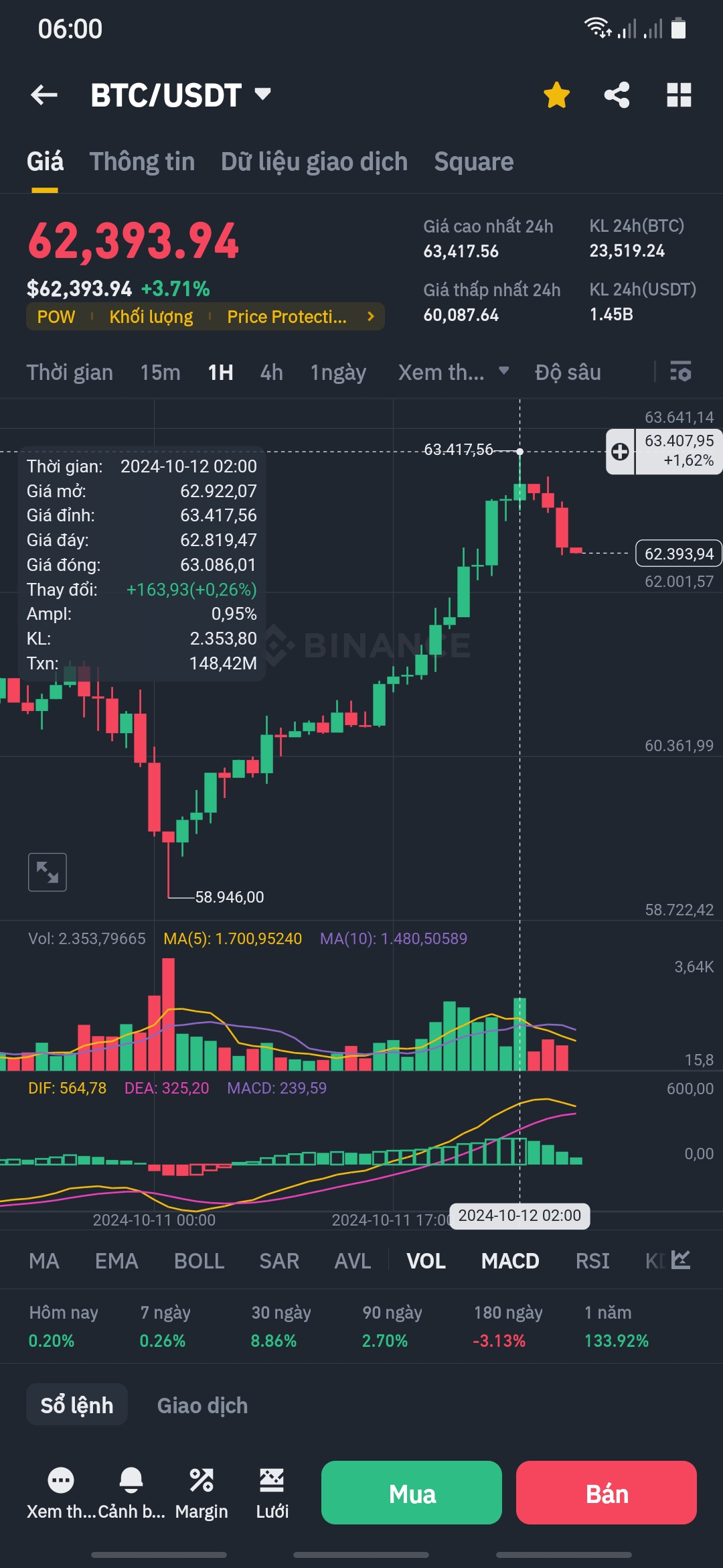 Screenshot_20241012-060050_Binance.jpg