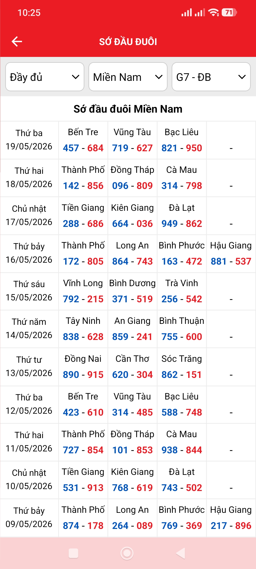 Screenshot_2026-05-20-10-25-52-576_com.mcg.vesoonline.jpg