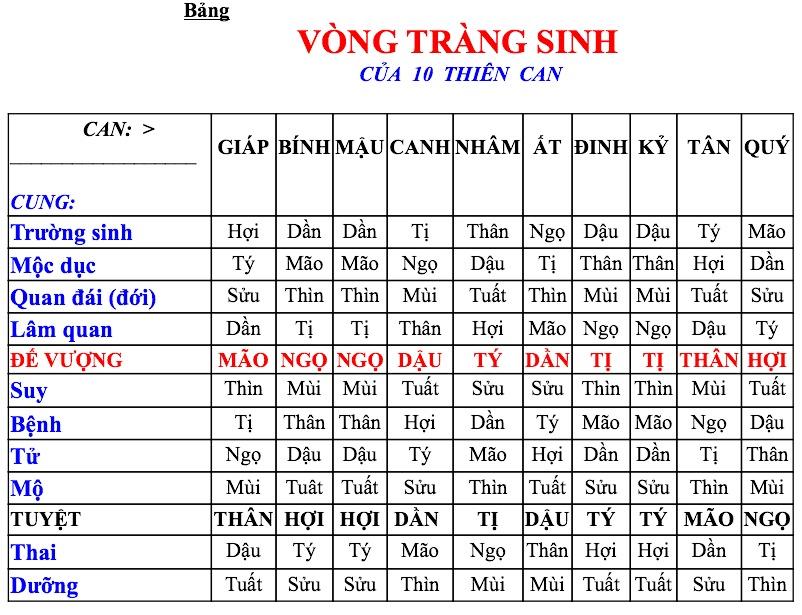 sinh_con_hop_tuoi_bo_me.jpg