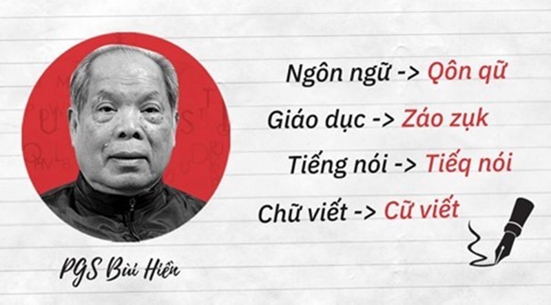 Tieng_Viet.jpg