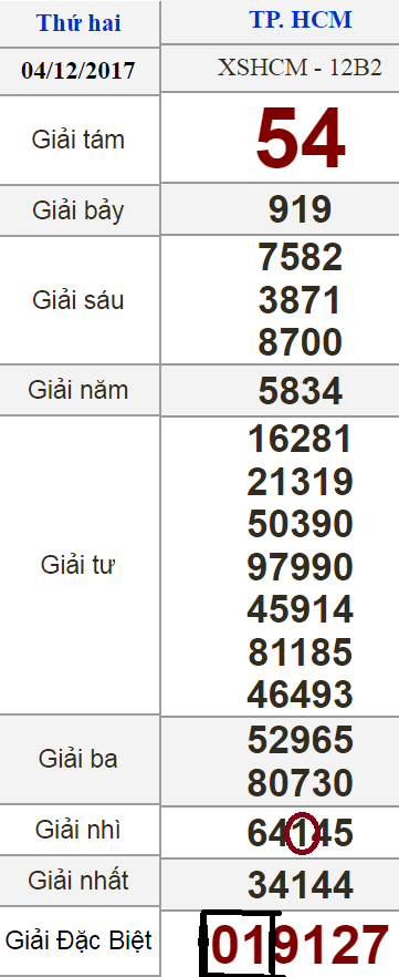 tong 1.PNG