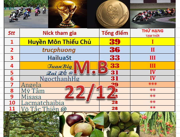 top 22_edit (1).png
