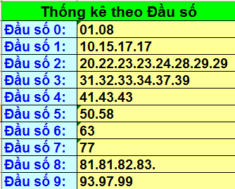 upload_2017-10-17_12-29-45.png