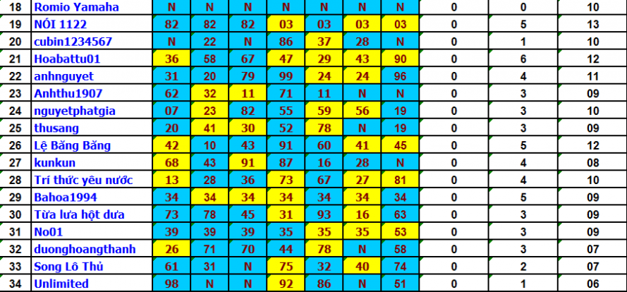 upload_2017-10-23_8-11-0.png