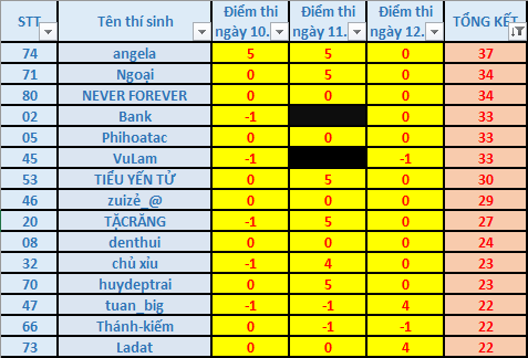 upload_2017-11-12_20-1-40.png