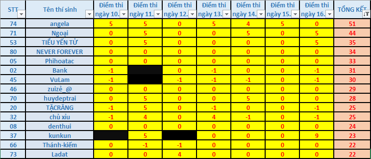 upload_2017-11-16_17-3-57.png