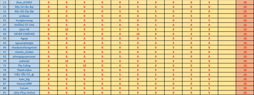 upload_2017-11-29_20-16-42.png