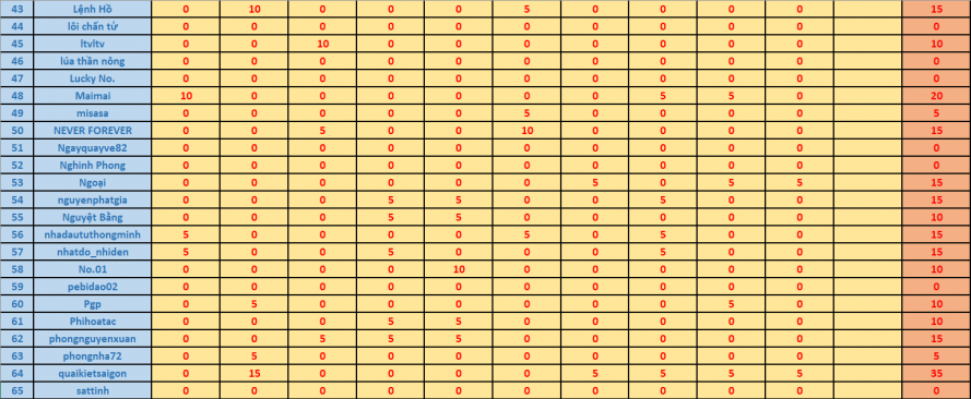 upload_2017-11-29_20-9-27.png