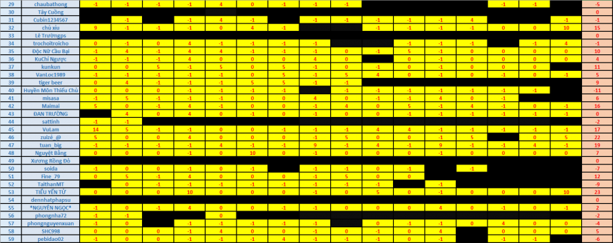 upload_2017-11-2_16-55-44.png