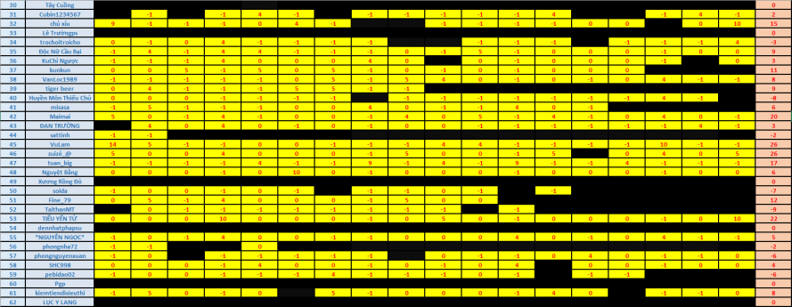 upload_2017-11-2_22-39-54.png