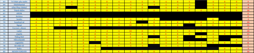 upload_2017-11-2_22-40-37.png