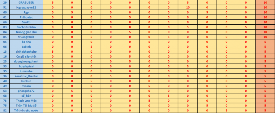 upload_2017-11-30_18-49-1.png