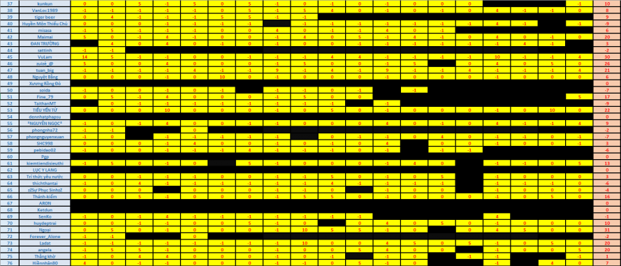 upload_2017-11-3_17-0-36.png