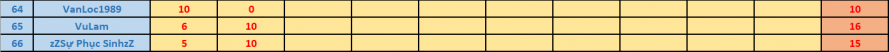 upload_2017-12-2_20-10-11.png