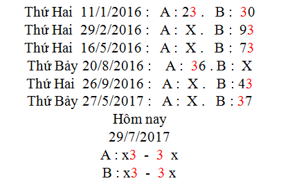 upload_2017-7-29_7-0-40.png