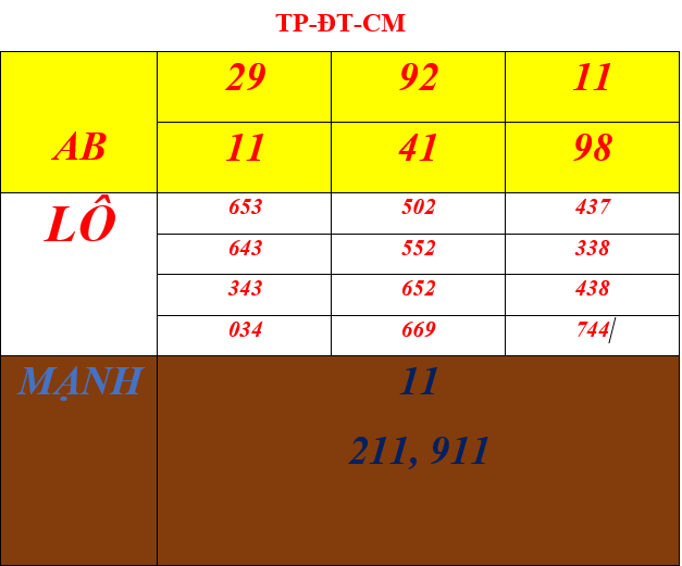 upload_2019-2-11_10-55-10.png
