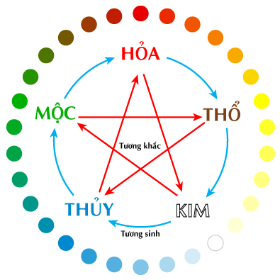 upload_2020-5-19_20-22-2.png