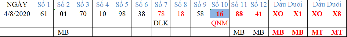 upload_2020-8-4_7-15-46.png