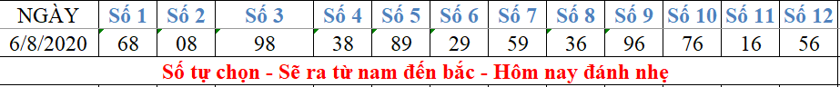 upload_2020-8-6_15-43-17.png