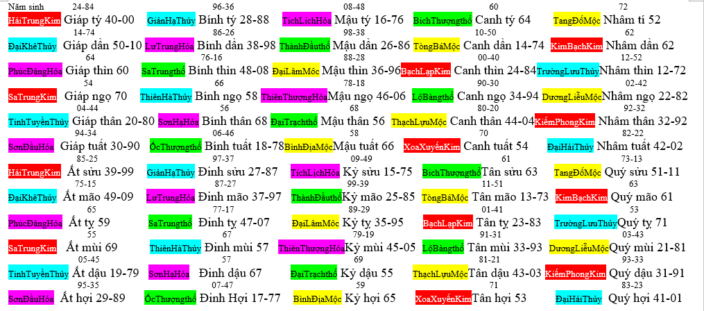 upload_2023-1-30_13-28-4.png